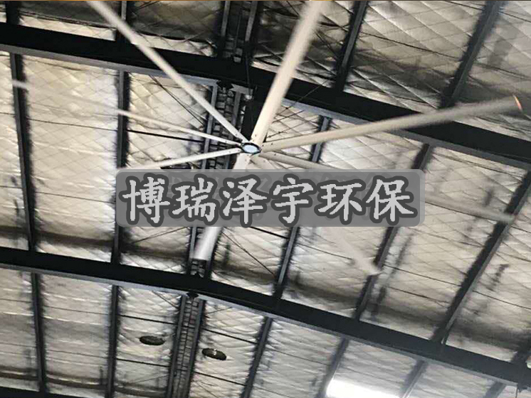 機(jī)械加工行業(yè)