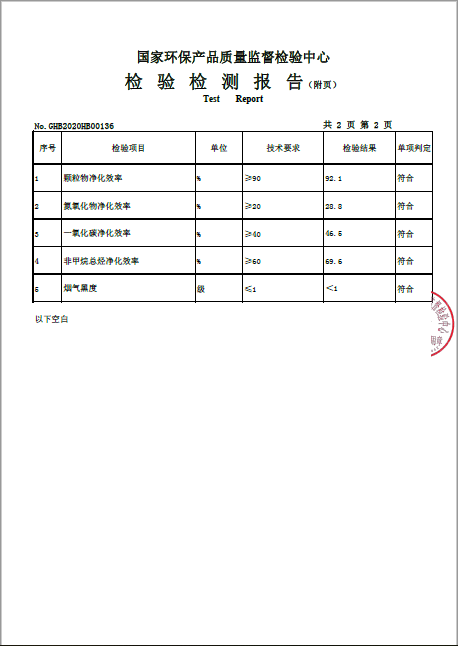 高端尾氣凈化器-檢測報(bào)告3